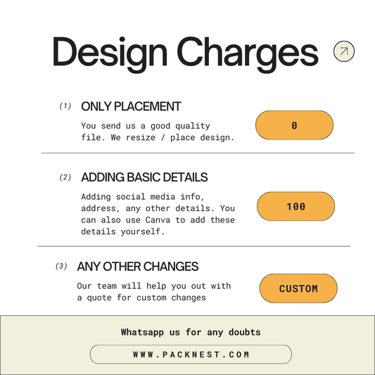 Design Charges