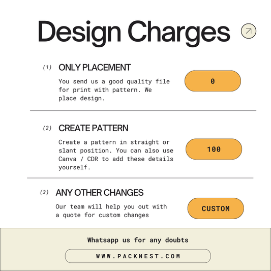 Design Charges